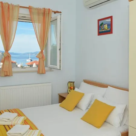 Santo - Okrug Gornji *